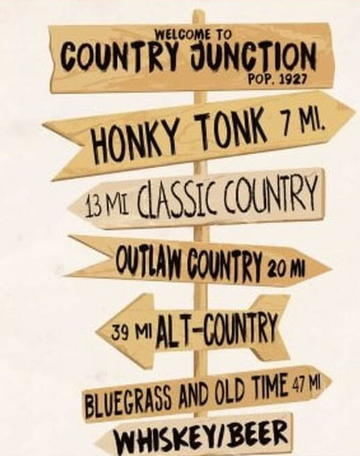 KFXM direction arrows